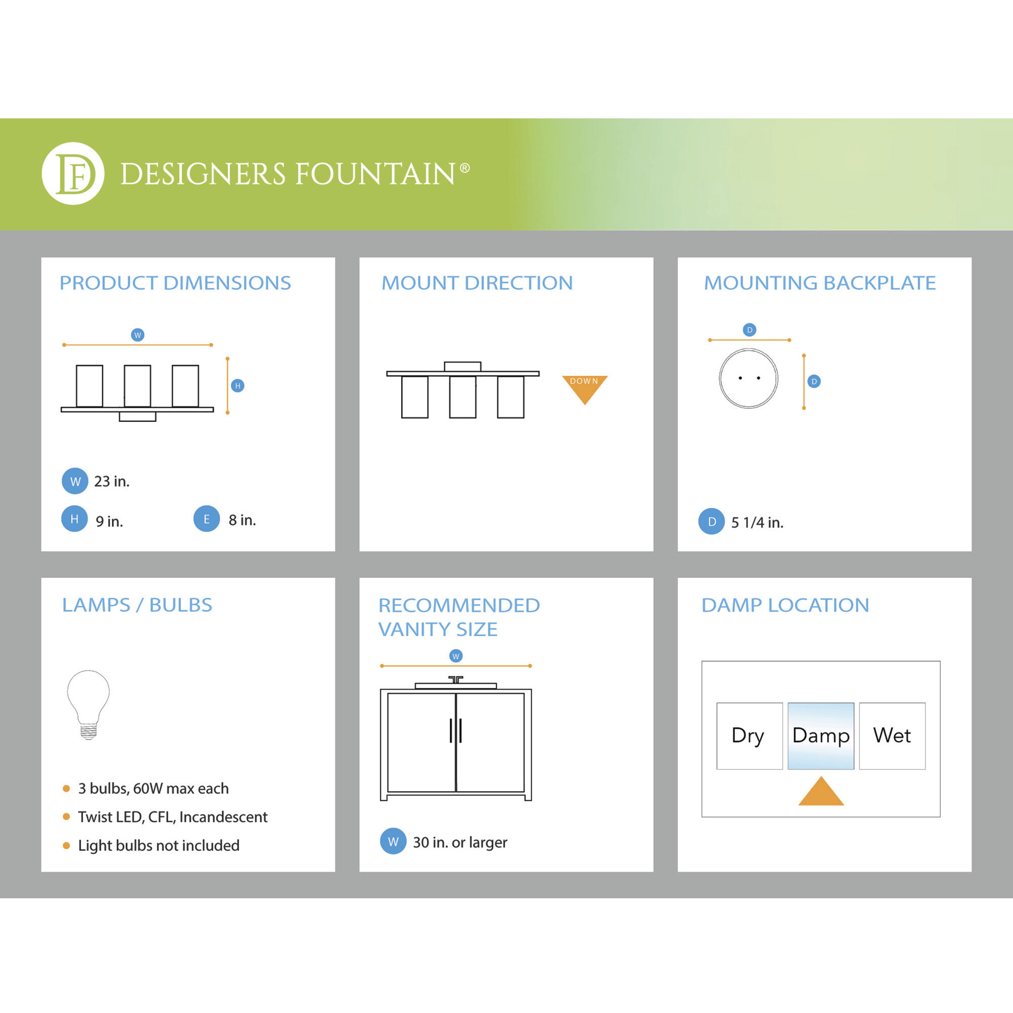 Dalton 3 Light 23 inch Matte Black Vanity Light Wall Light 